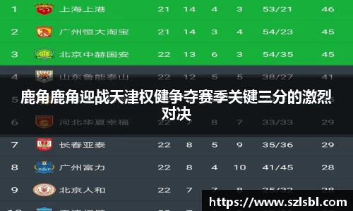 鹿角鹿角迎战天津权健争夺赛季关键三分的激烈对决